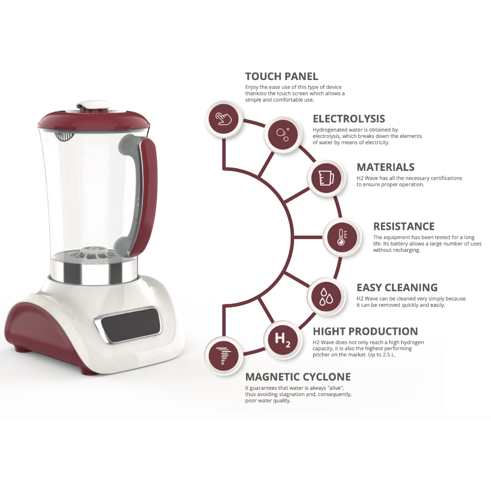 Biotraxx H2WAVE AQA 700 Hydrogen Water Generator + Vortex Water Suppliance for better health